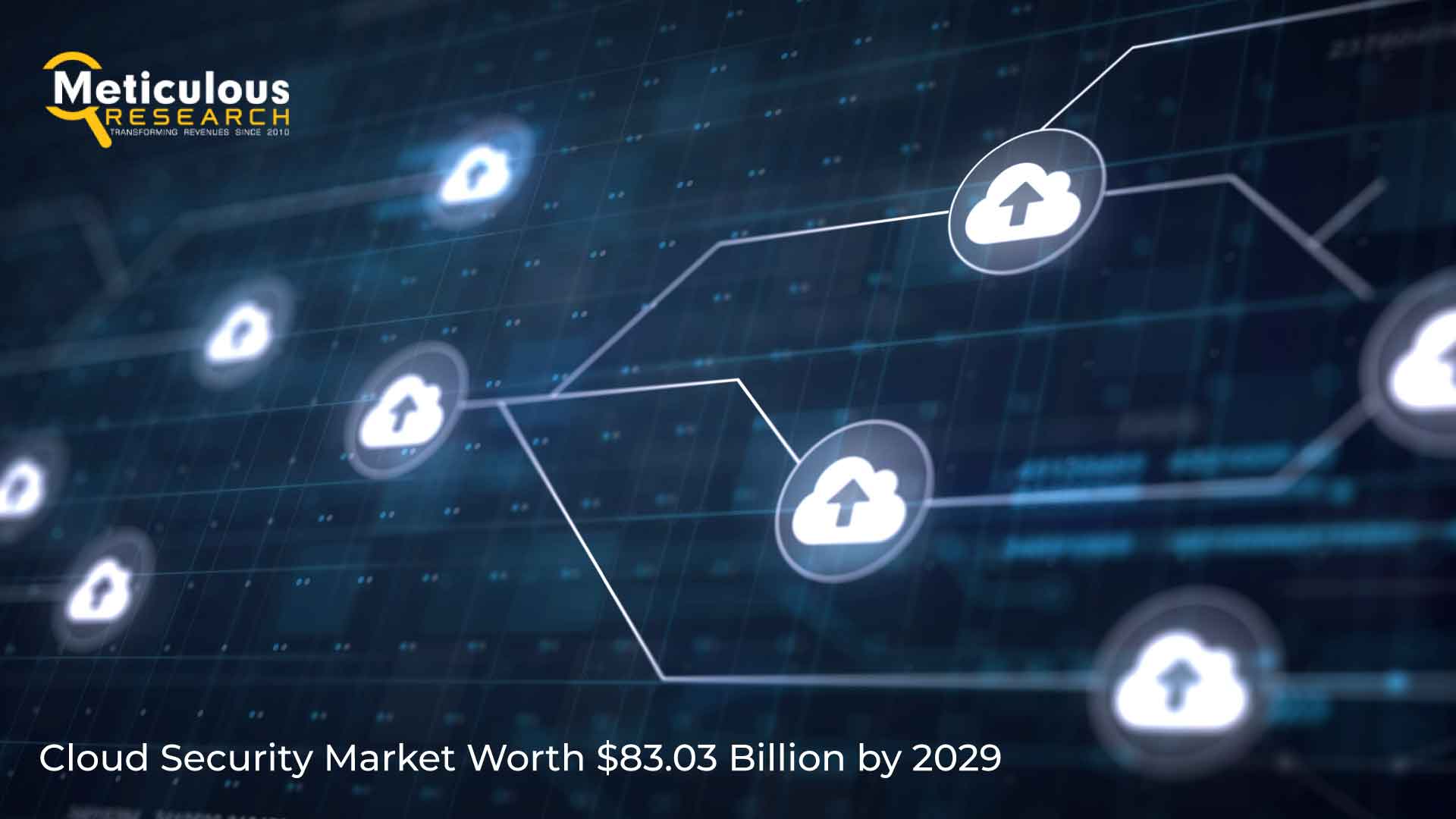 Cloud Security Market Worth $83.03 Billion by 2029 - Exclusive Report by Meticulous Research®