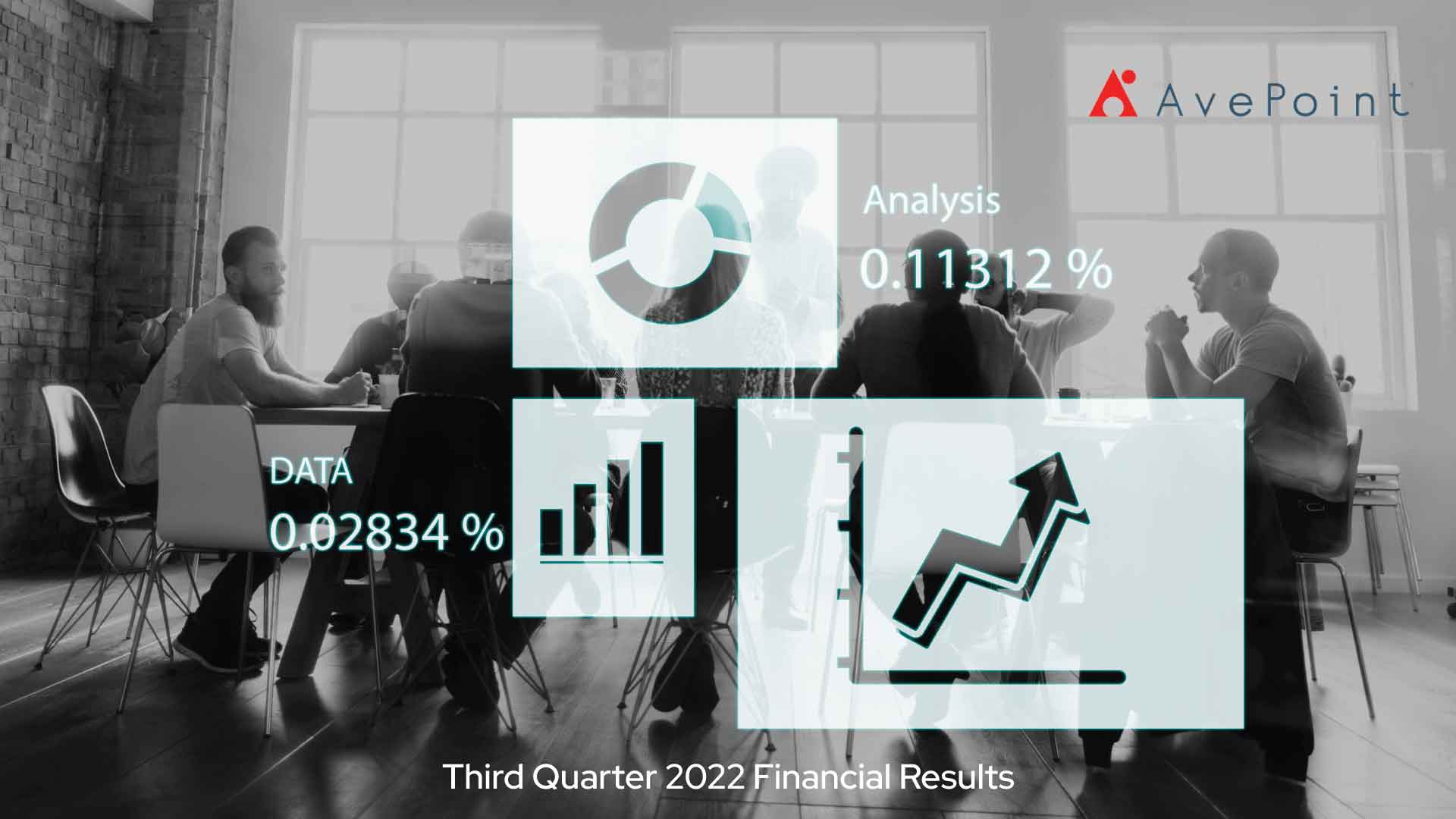 AvePoint Announces Third Quarter 2022 Financial Results