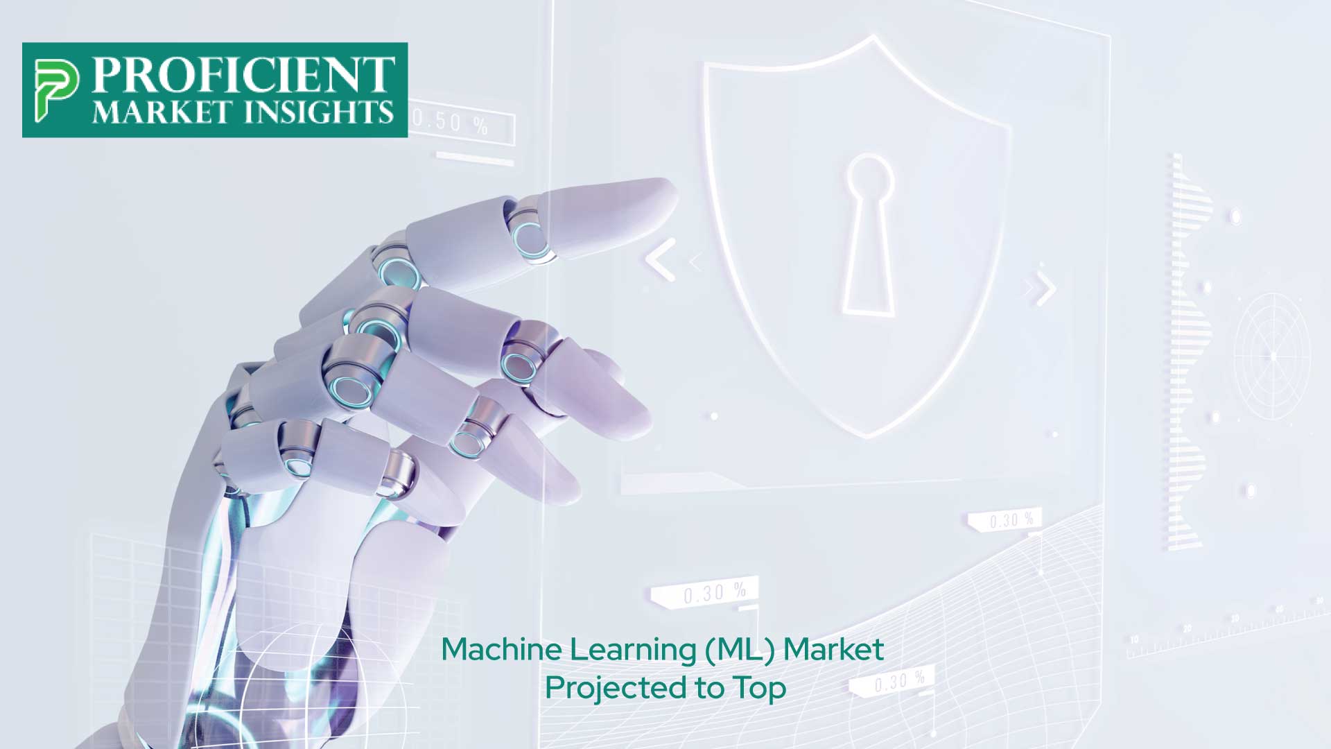 Machine Learning (ML) Market Projected to Surpass US$ 31360 million and Grow at a CAGR of 33.6% During the 2022-2028 Forecast Timeframe [102 Pages Report]