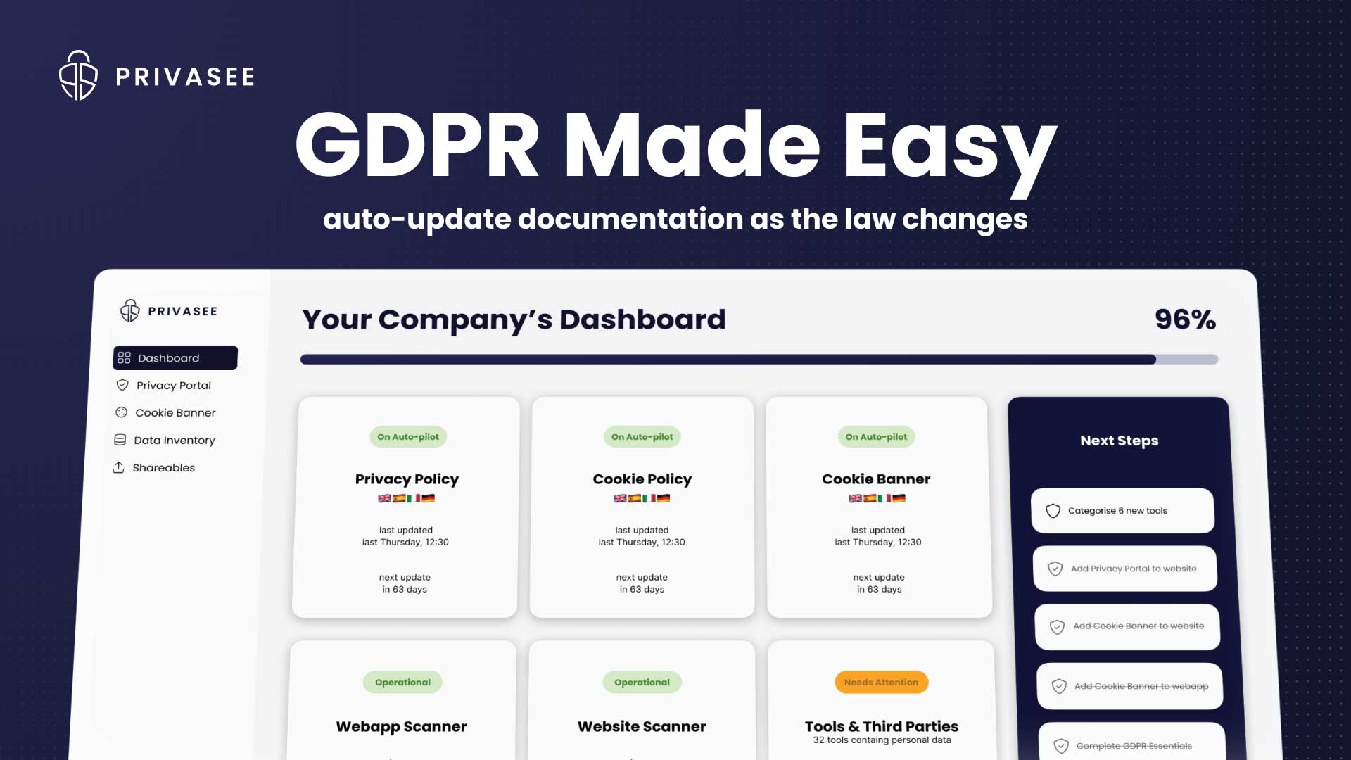 Privasee Offers Companies A Hands-Off Approach To The General Data Protection Regulation With Their GDPR Compliance Software