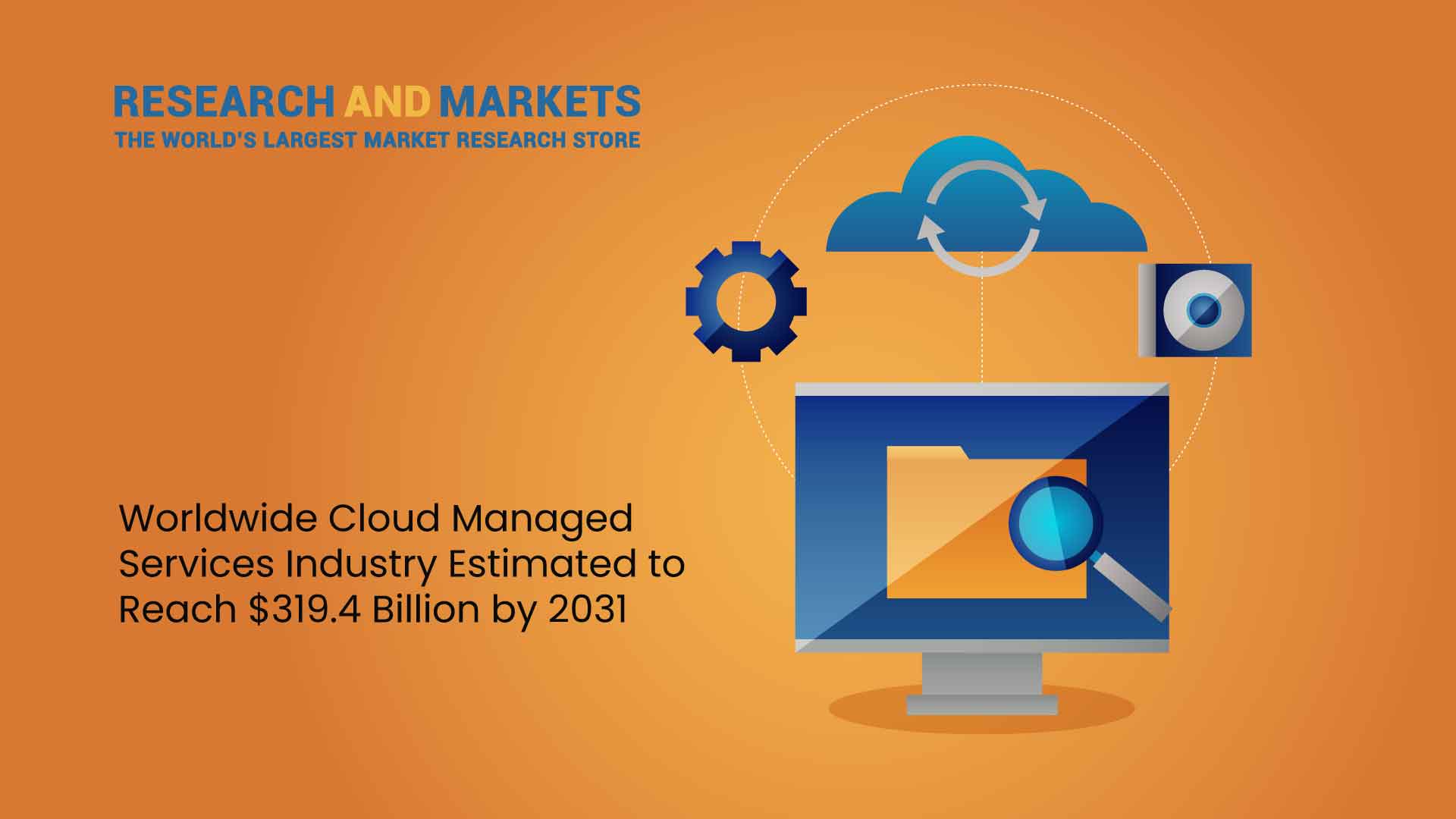 The Worldwide Cloud Managed Services Industry is Estimated to Reach $319.4 Billion by 2031