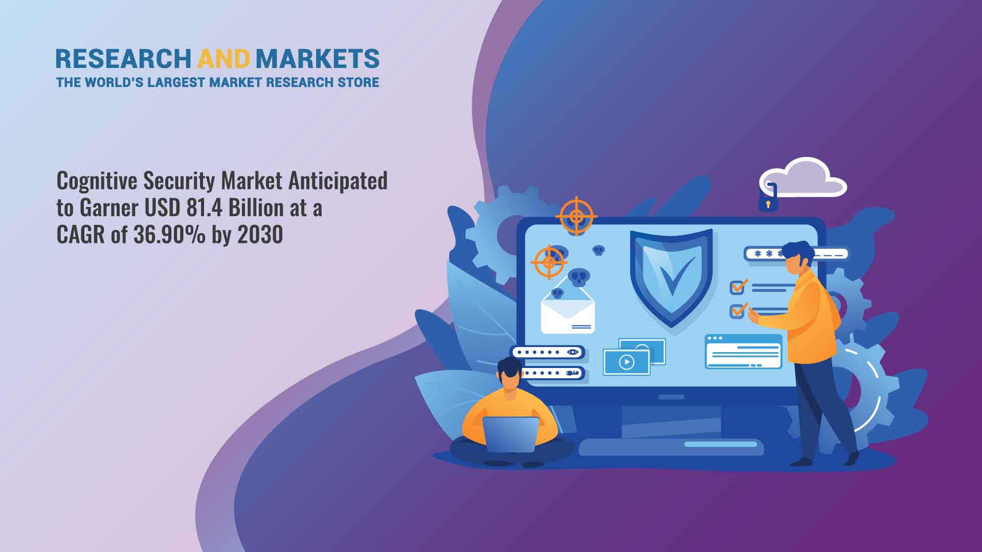 Cognitive Security Market Anticipated to Garner USD 81.4 Billion at a CAGR of 36.90% by 2030 - Report by Market Research Future (MRFR)