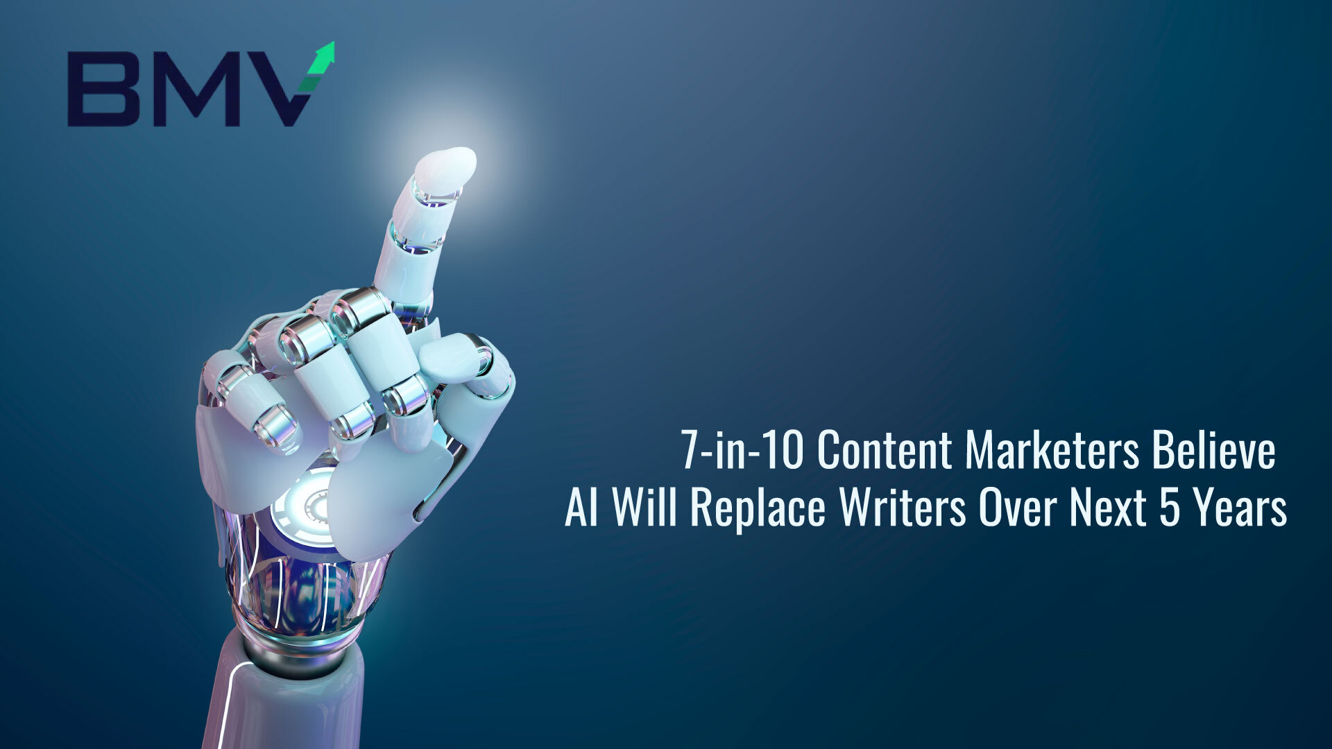 Nearly 7-in-10 Content Marketers Believe AI Will Replace Writers Over the Next Five Years