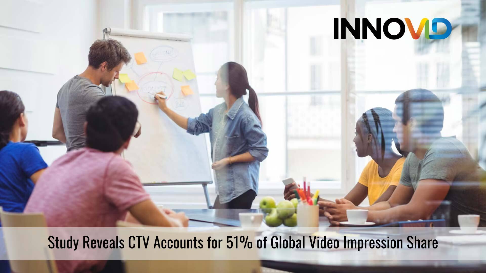 CTV Accounts for Over Half of Global Video Impression Share According to New Innovid Study