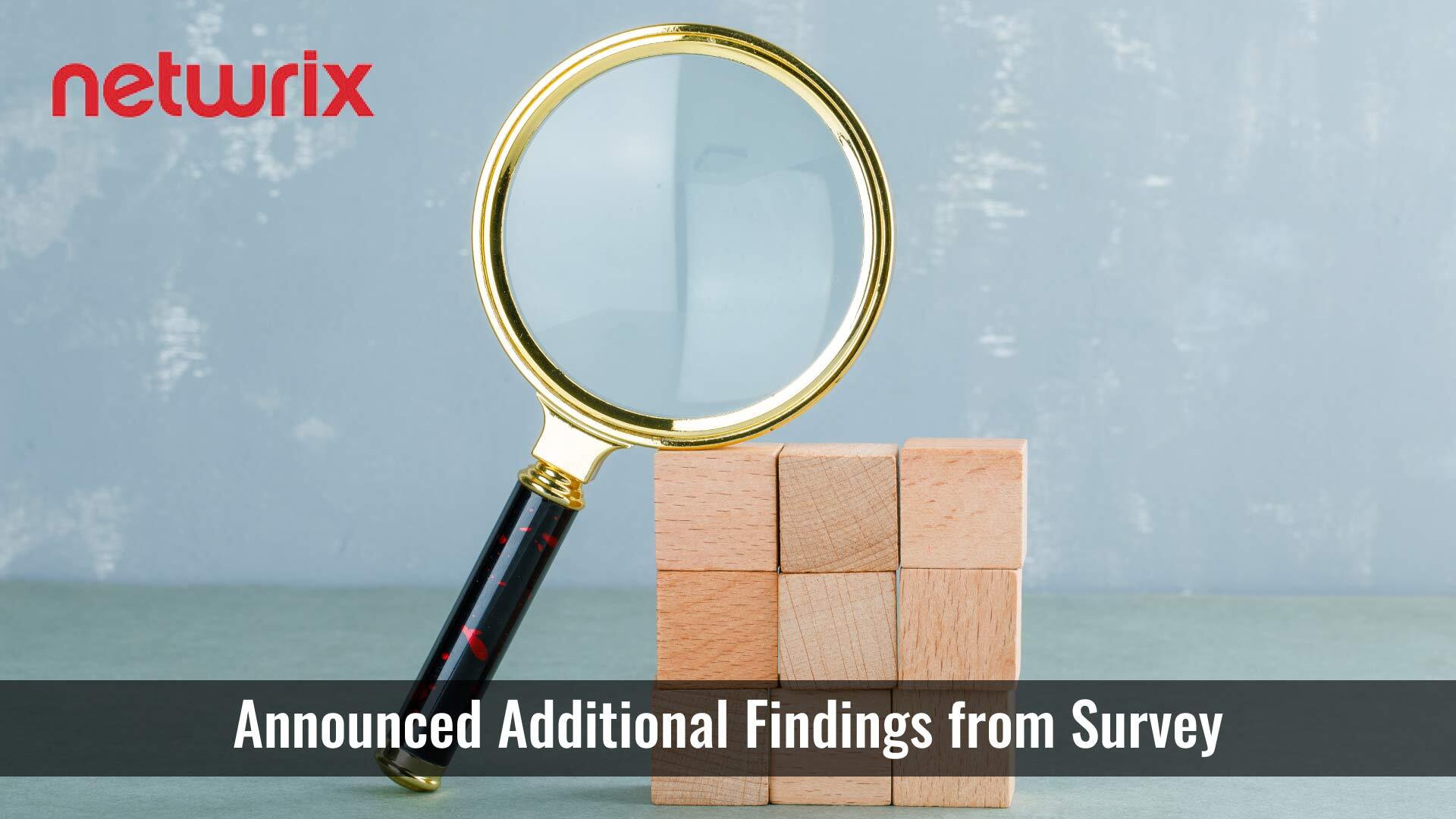 Netwrix Report: Lack of Budget Is the Biggest Security Challenge for Small Organizations