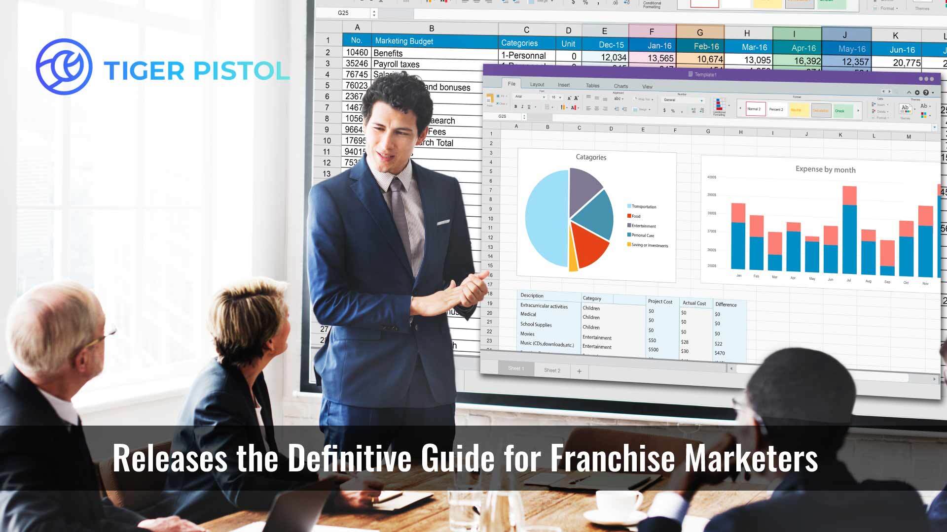 Maximizing Success in Social Advertising: Tiger Pistol Releases the Definitive Guide for Franchise Marketers