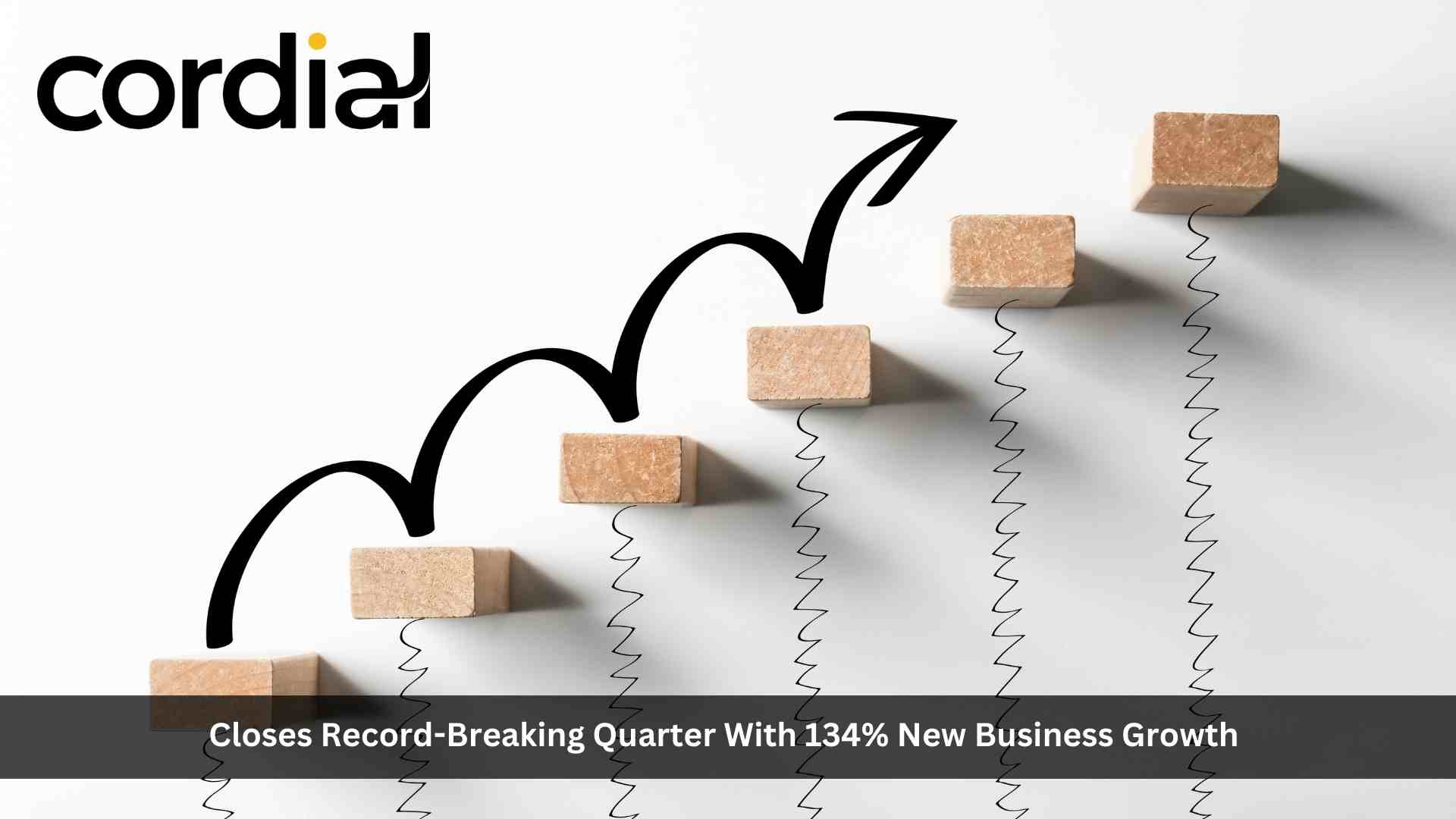 Cordial Closes Record-Breaking Quarter with 134% New Business Growth