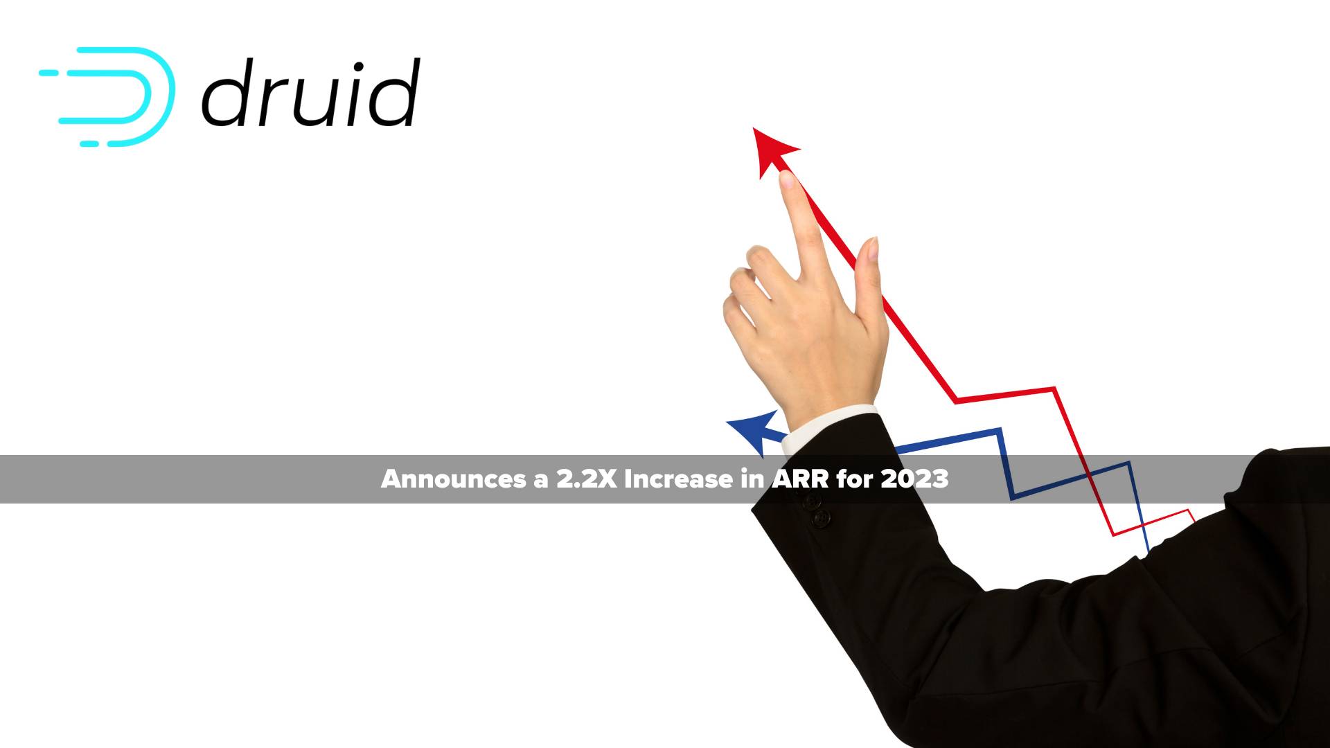DRUID Announces a 2.2X Increase in ARR for 2023