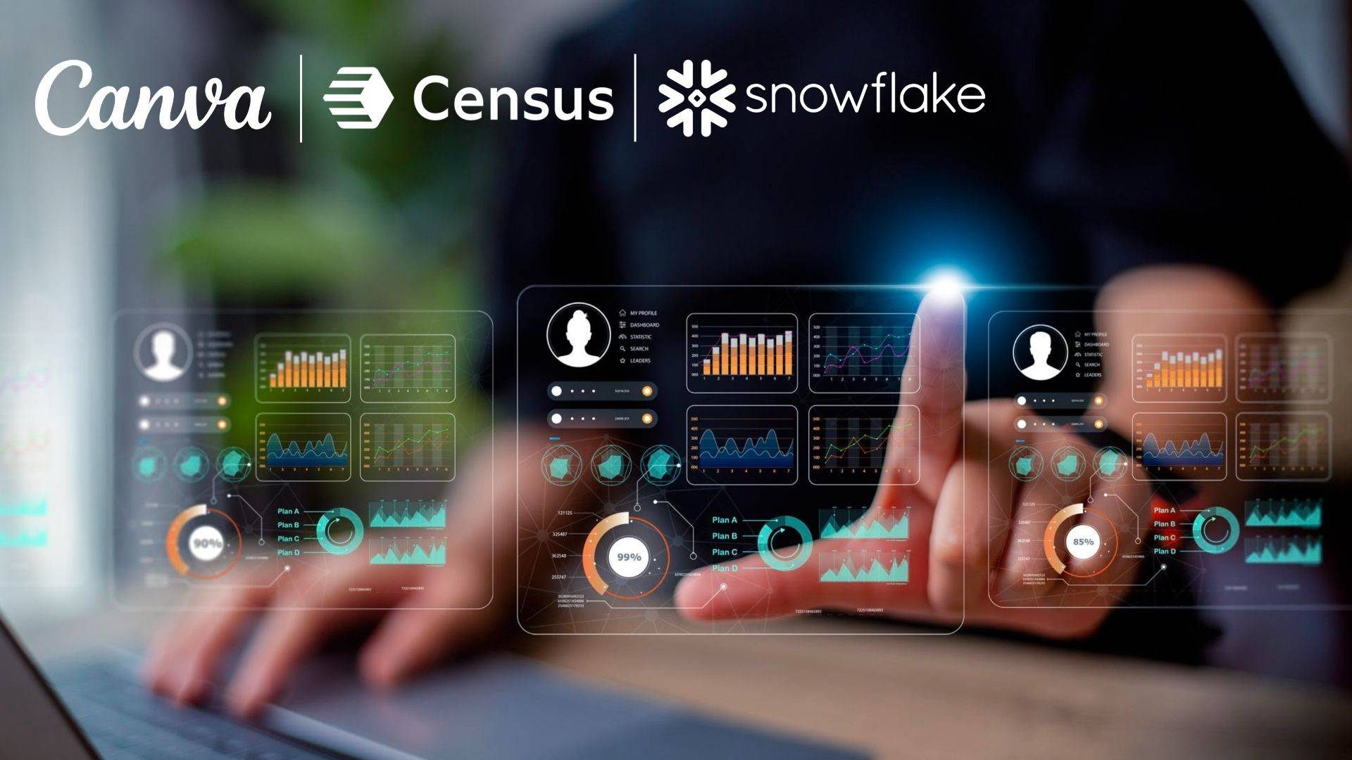 Canva's Success with Census in Snowflake Marketing Data Cloud