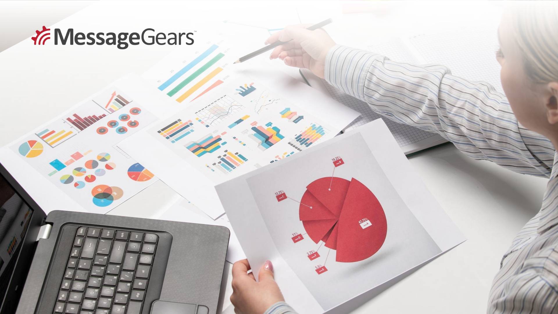 Unveiling Insights: MessageGears' 2024 State of Enterprise Marketing Report