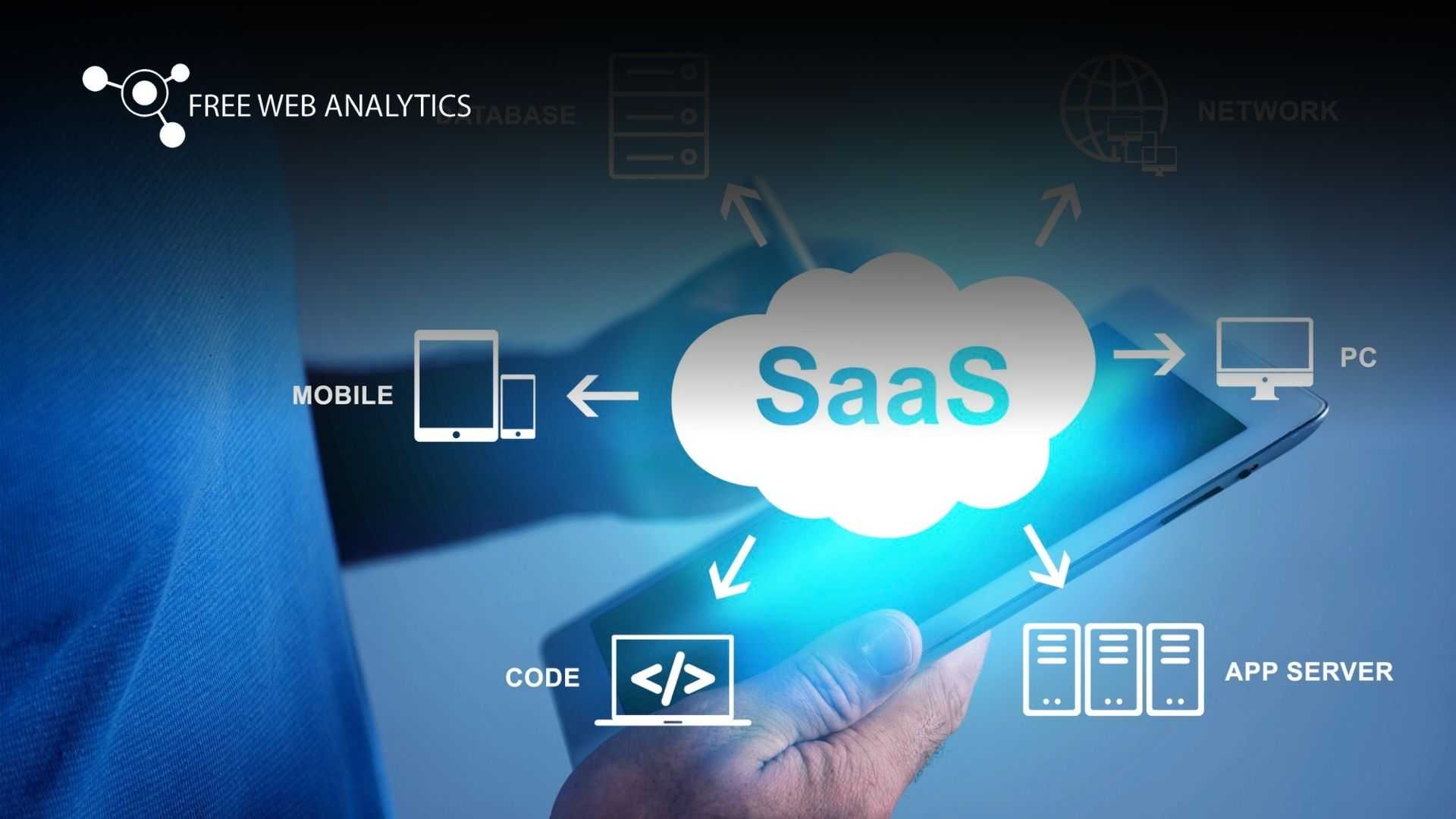 Introducing Free-Web-Analytics: Your All-in-One Solution for Web Analytics, Security, and Performance