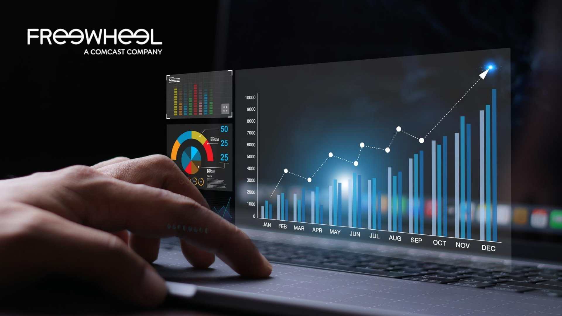 FreeWheel Launches Performance Suite to Enhance CTV Advertising with Advanced Identity Solutions