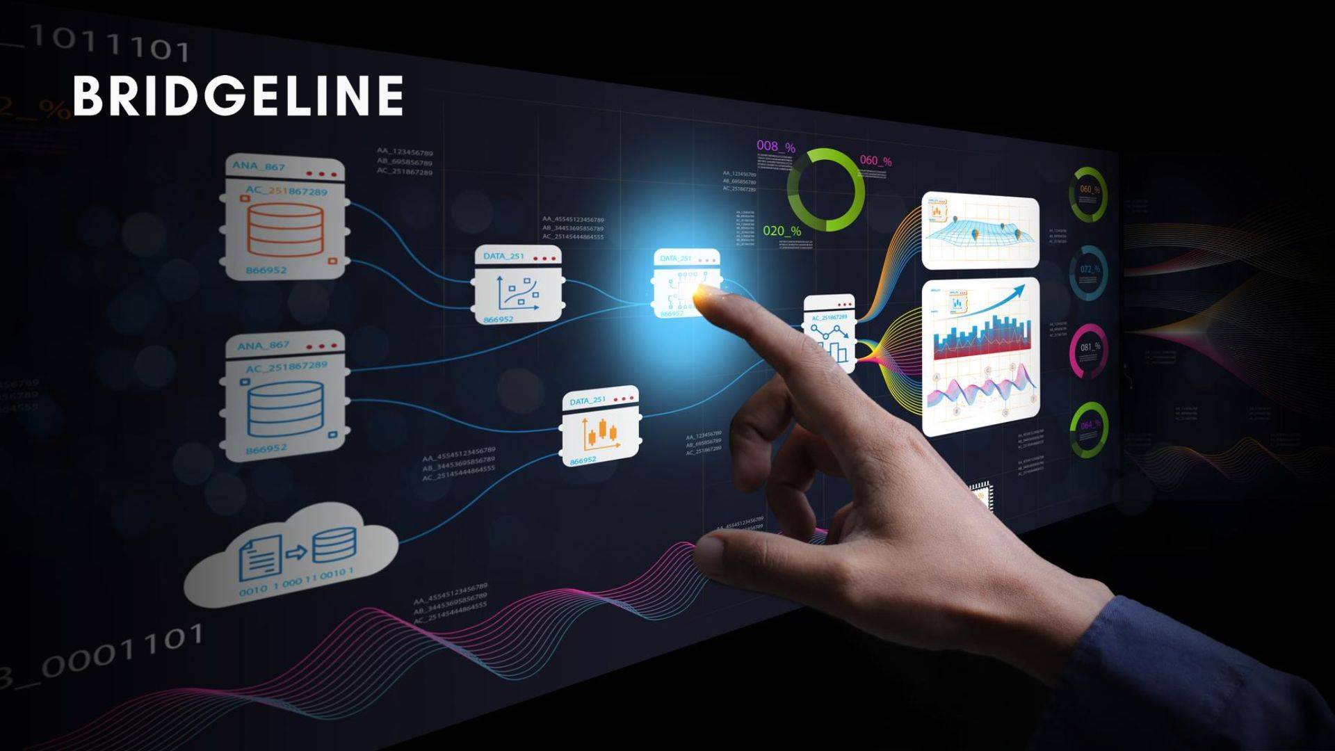Bridgeline Digital Introduces Multi-Site Management Feature for HawkSearch