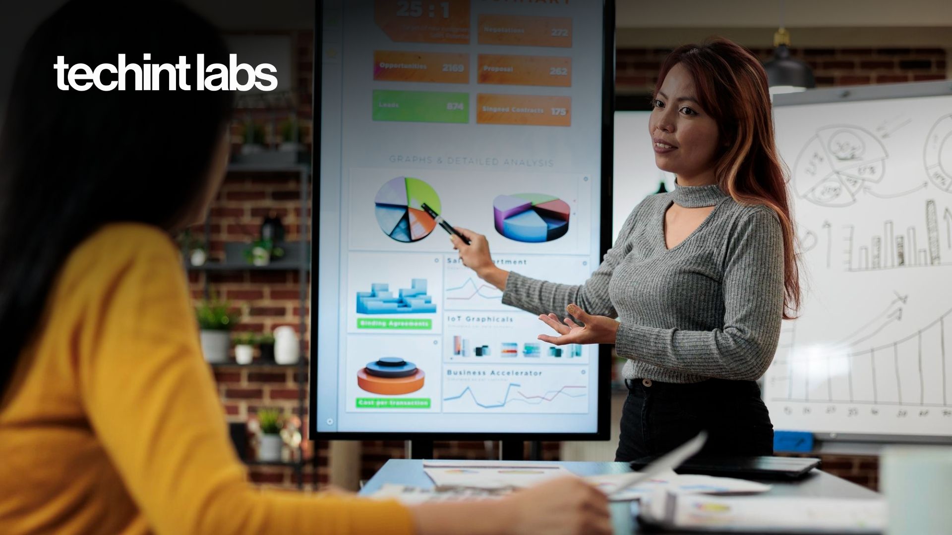 Techint Labs Unveils New Biannual Research Report and White Paper on Programmatic Advertising