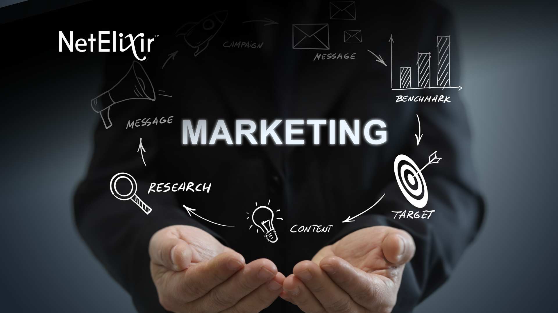 AI-Powered Intellichat Revolutionizing Small Business Marketing