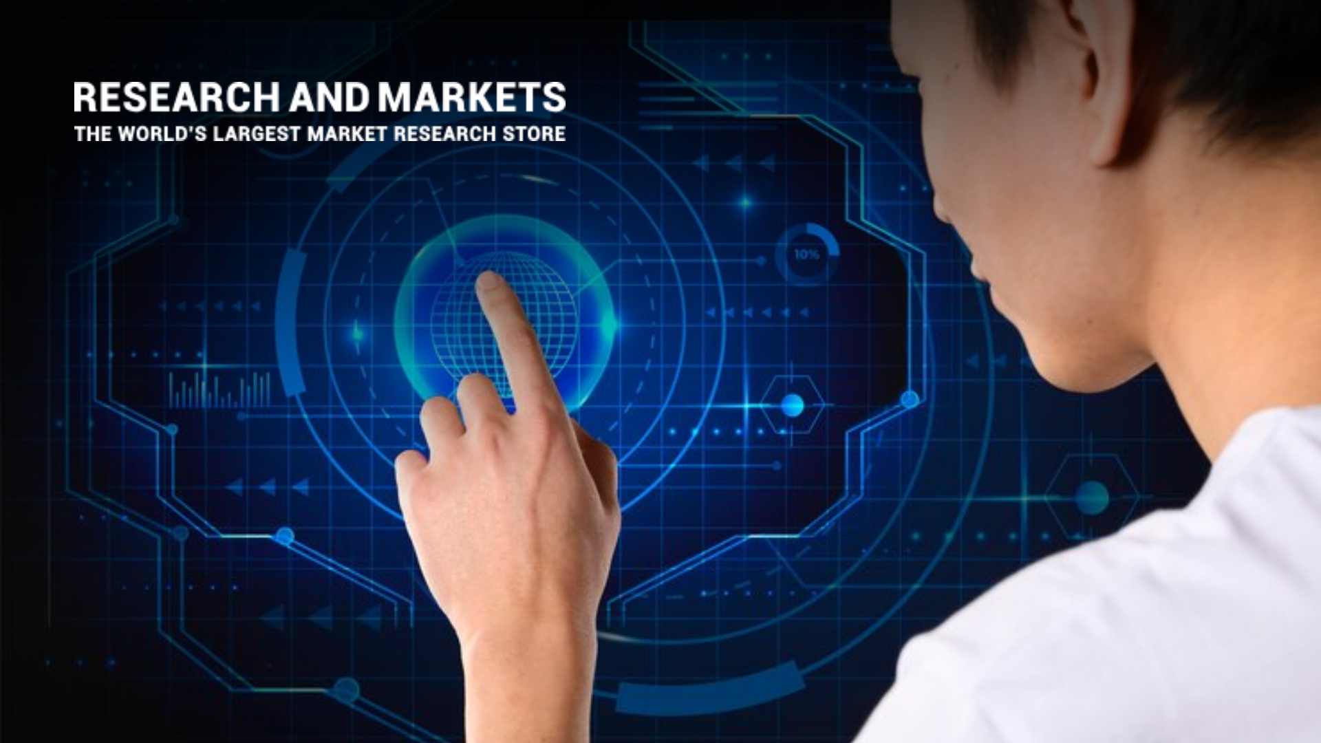 Ride-Hailing Advertising Market North America: Trends, Opportunities & Case Studies