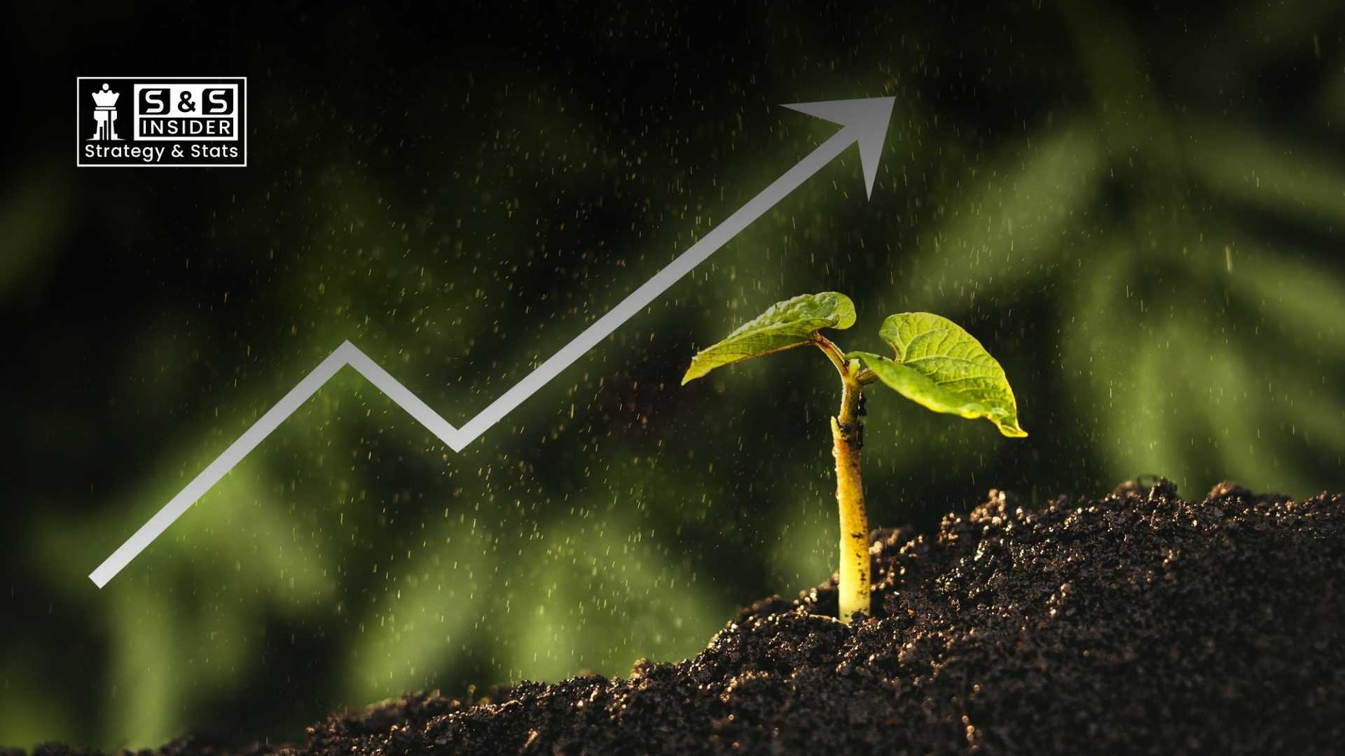 Content Analytics Market to Hit $38B by 2032, Driven by AI Growth