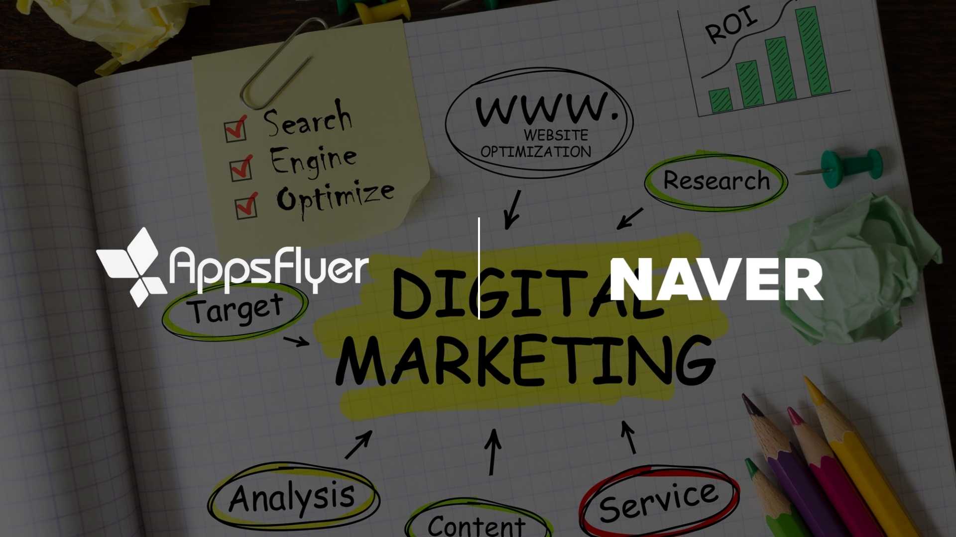 AppsFlyer Integrates with NAVER to Elevate Ad Targeting Precision