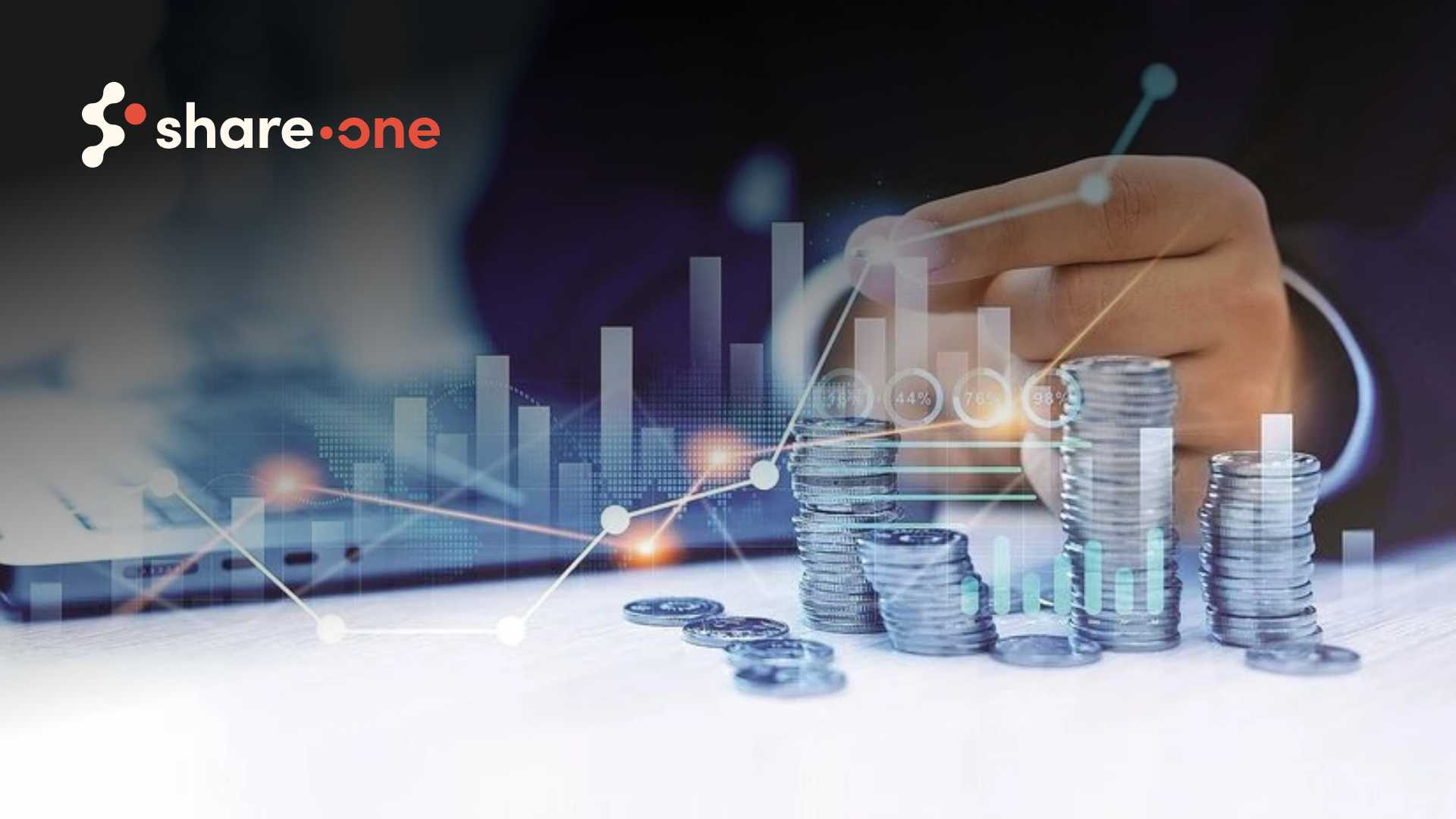 Share One Raises Series A to Redefine Brand Trust With Verified Video Testimonials