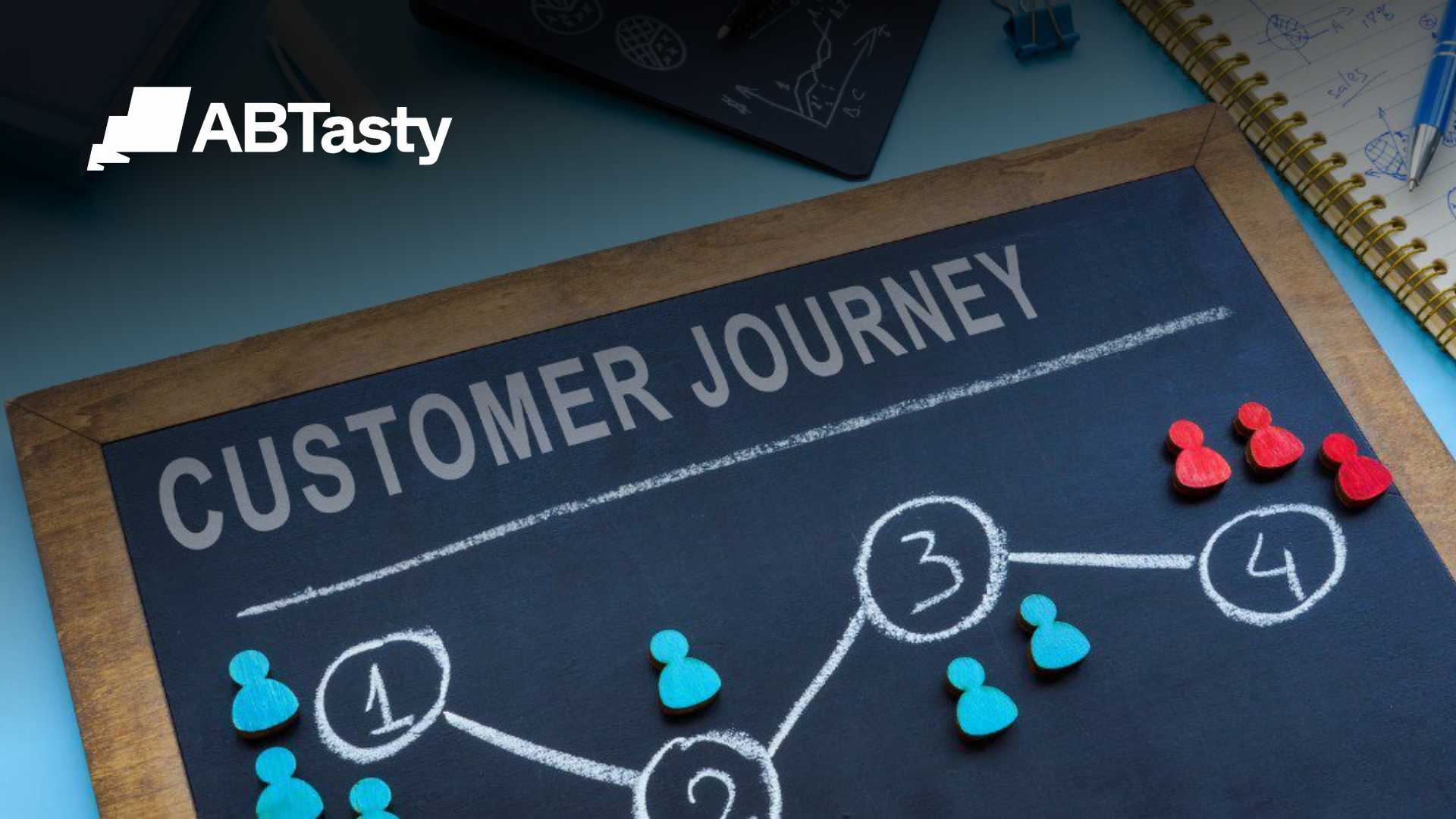 AB Tasty Unveils “One Platform” to Streamline Digital Experimentation