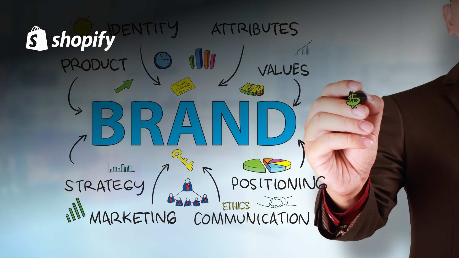 Shopify Powers Brand Collective’s Multi-Brand Digital Makeover