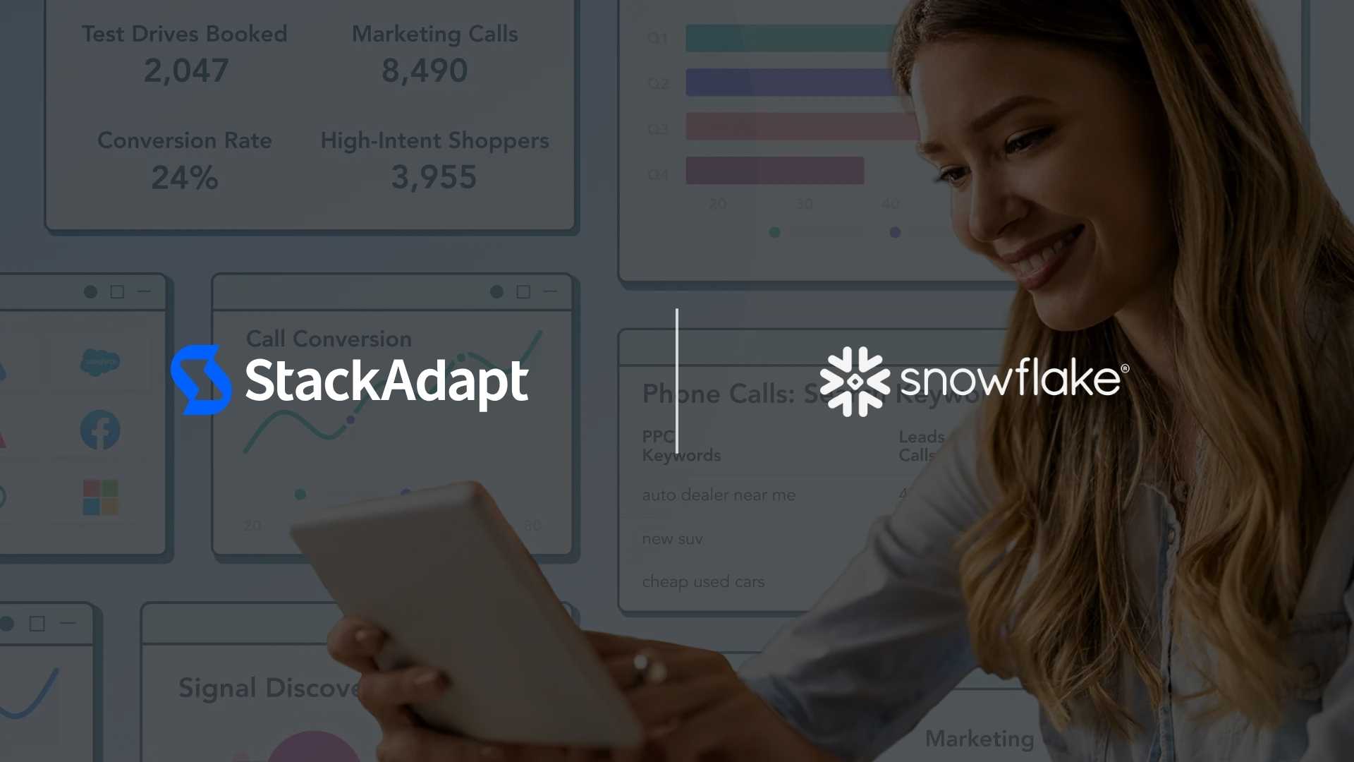 StackAdapt Named a 