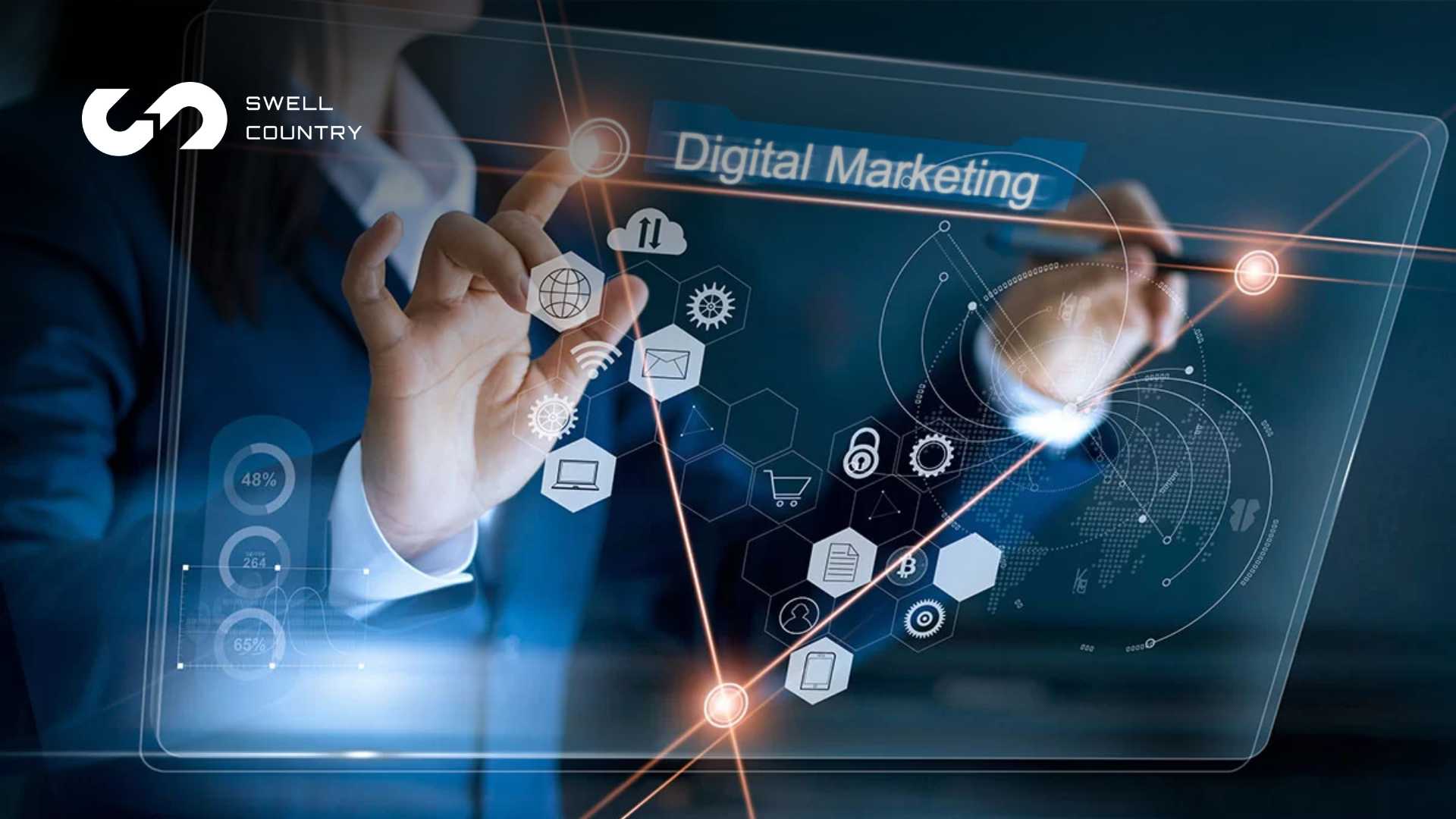 Swell Country Launches Unified Marketing Framework to Boost Lead Generation and Retention