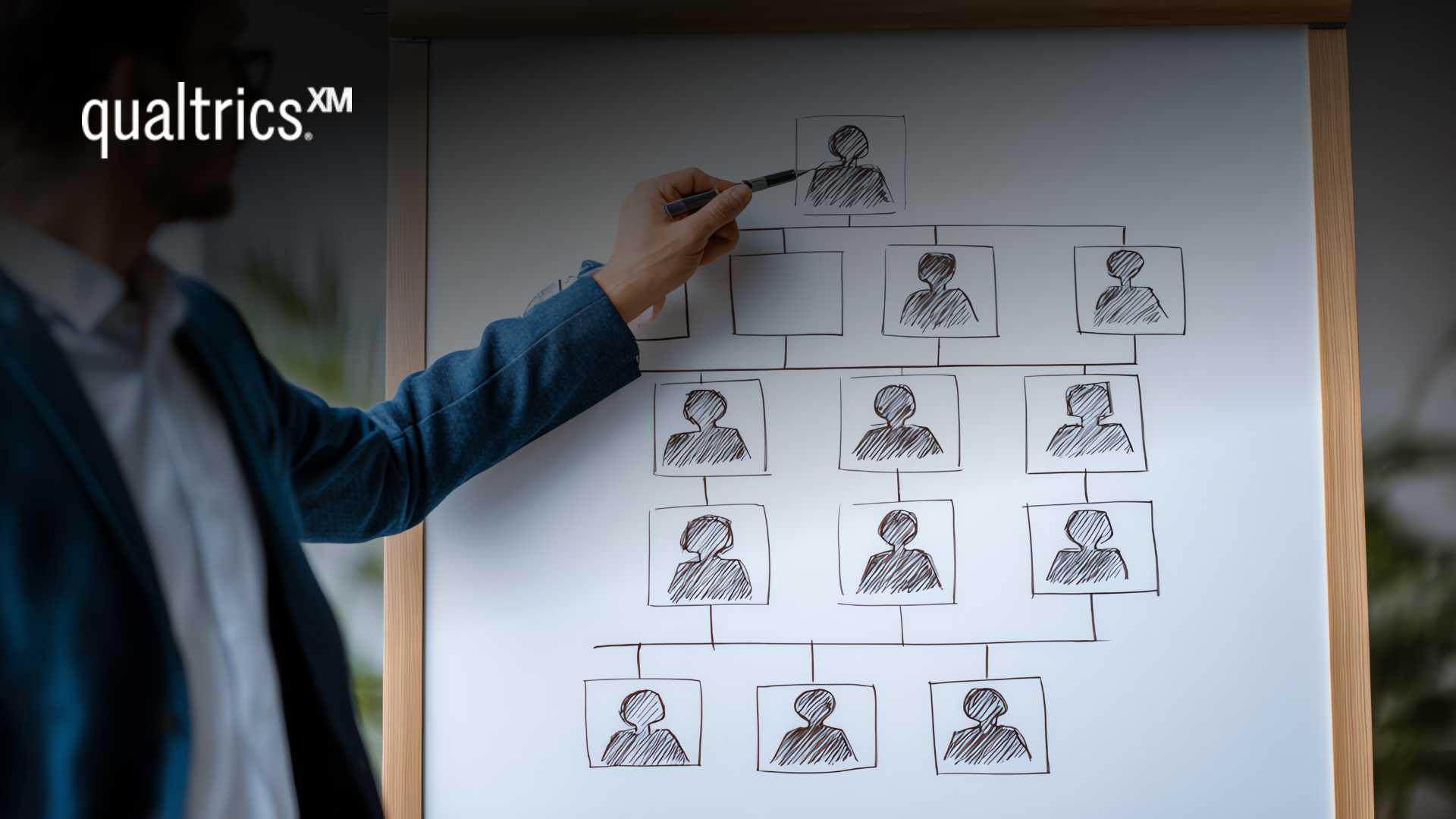 Qualtrics 2026 Trends Report: Purpose-Built AI Is Redefining Market Research Power