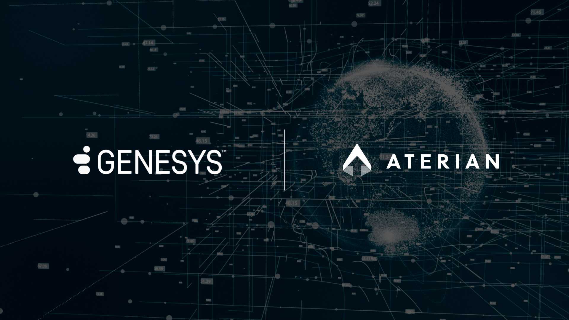 Genesys Empowers Aterian to Deliver Empathetic, AI-Powered Customer Experiences at Scale