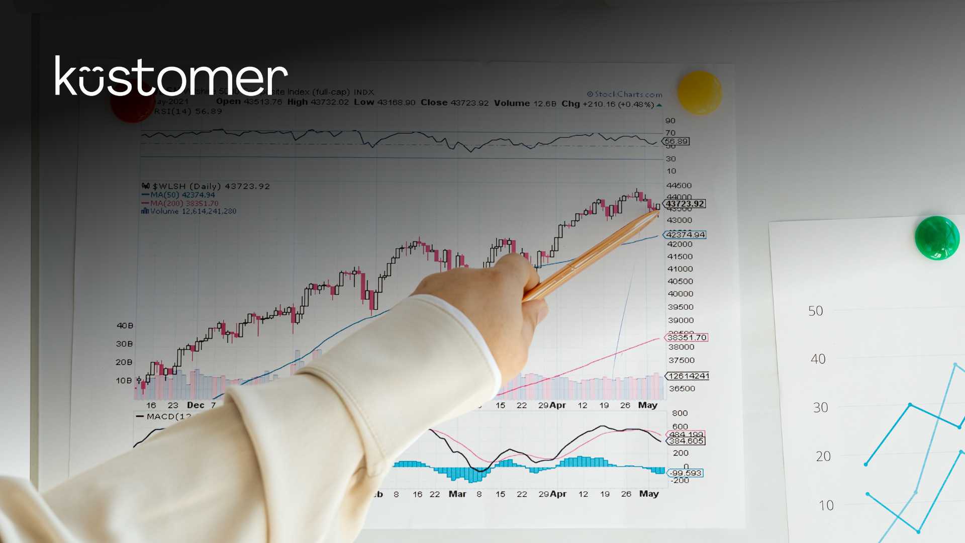 Kustomer Launches Data Explorer, an AI-Powered Reporting Tool for Instant CX Insights